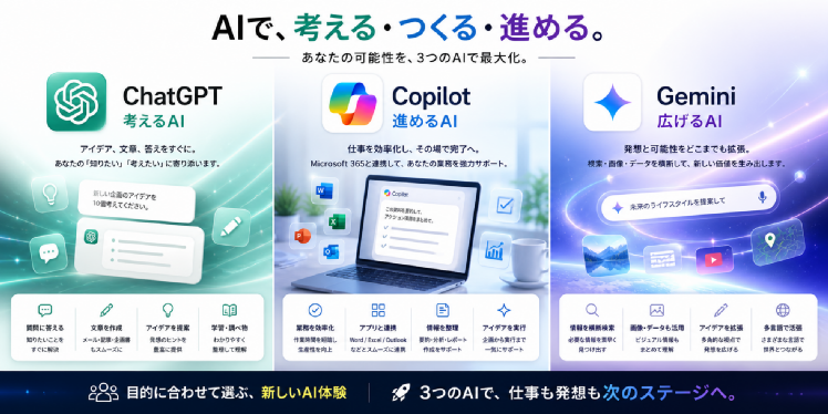 #����AI #AI�w�K #�I�����C���w�K #AI�u�� #ChatGPT #Gemini #Copilot #����AI���p #AI���S�� #AI���p�p #AI�X�L�� #DX #�f�W�^���l�� #�v�����v�g�G���W�j�A�����O #�Ɩ������� #������ #AI���� #IT���� #�r�W�l�X�X�L�� #���X�L�����O #e���[�j���O #�I�����C���u�� #AI�r�W�l�X #�l�H�m�\ #OpenAI #GoogleGemini #MicrosoftCopilot